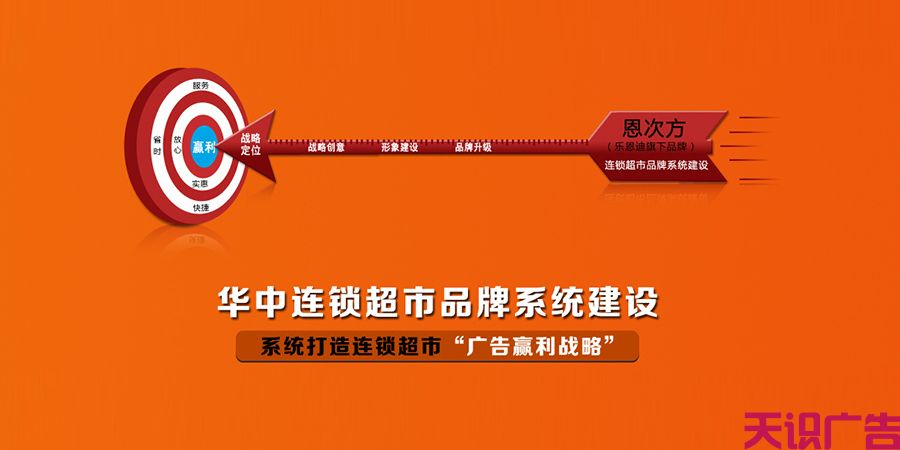 做店铺门头广告招牌大概多少钱(图1)