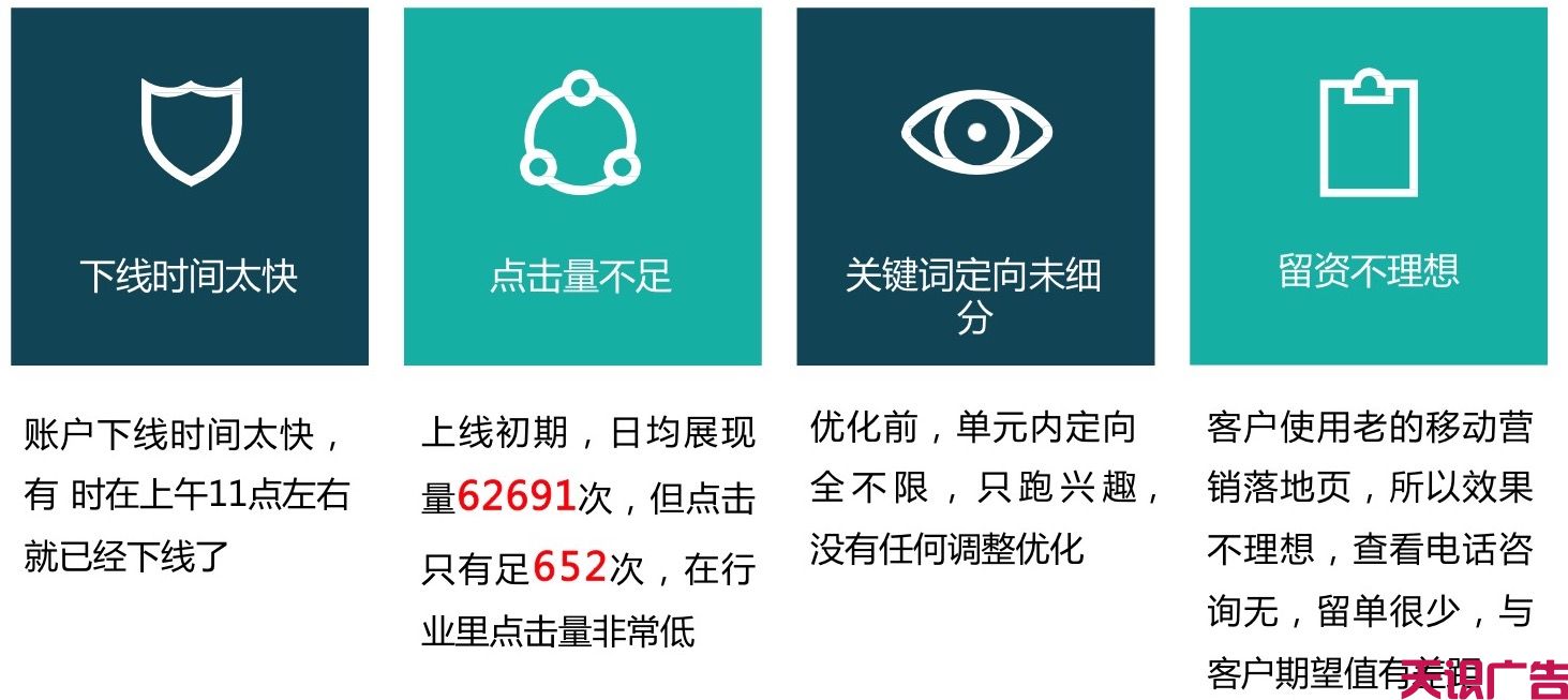 招商加盟信息流广告这样优化，成本降低3倍(图9)