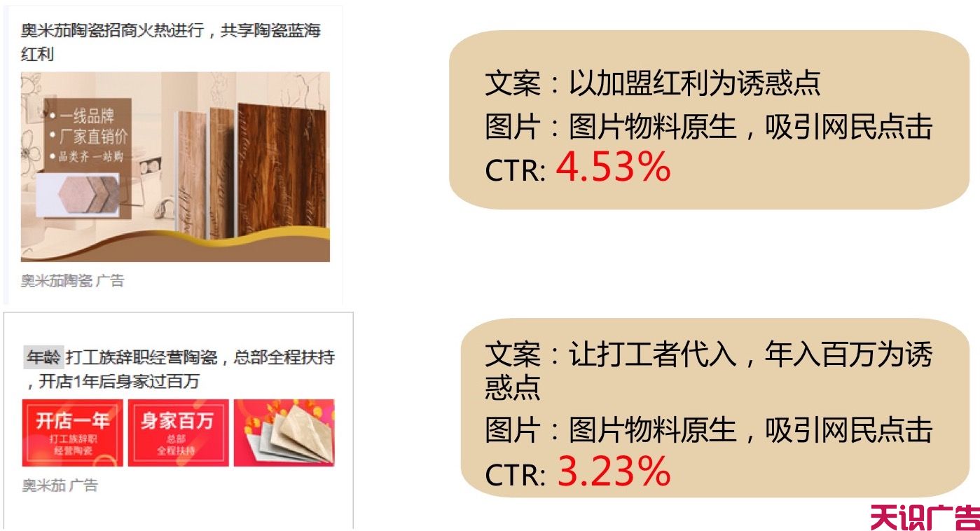 招商加盟信息流广告这样优化，成本降低3倍(图13)