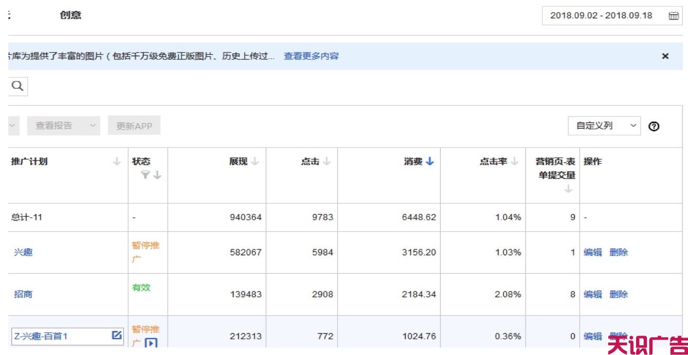 招商加盟信息流广告这样优化，成本降低3倍(图14)