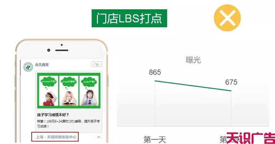 教育行业怎么在朋友圈投放广告？效果怎么样？(图2)