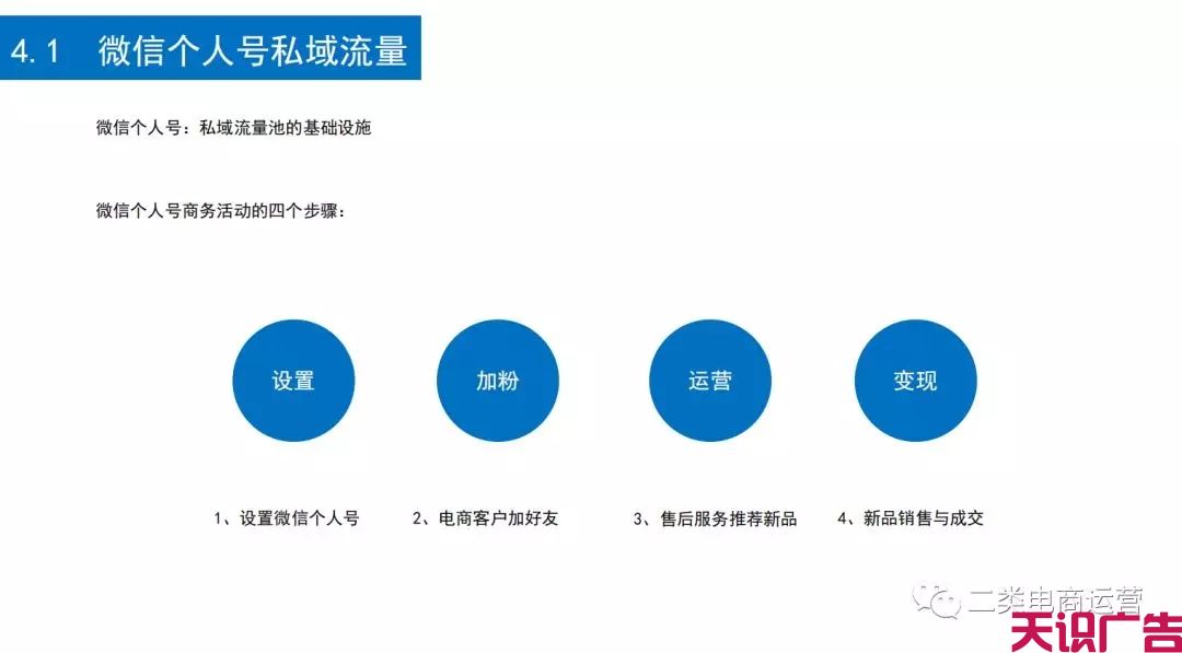 最新！鲁班、广点通、MP二类电商热销爆品统计(图12)