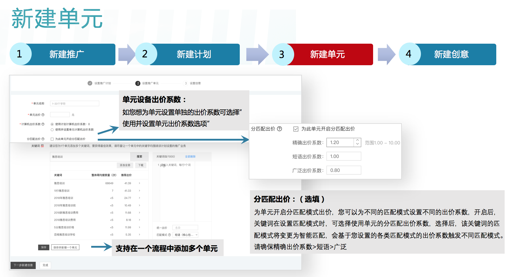 百度电商店铺推广，产品介绍&使用说明(图15)