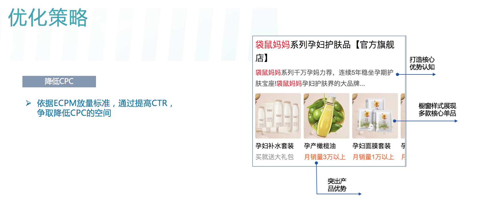 百度电商店铺推广，产品介绍&使用说明(图9)