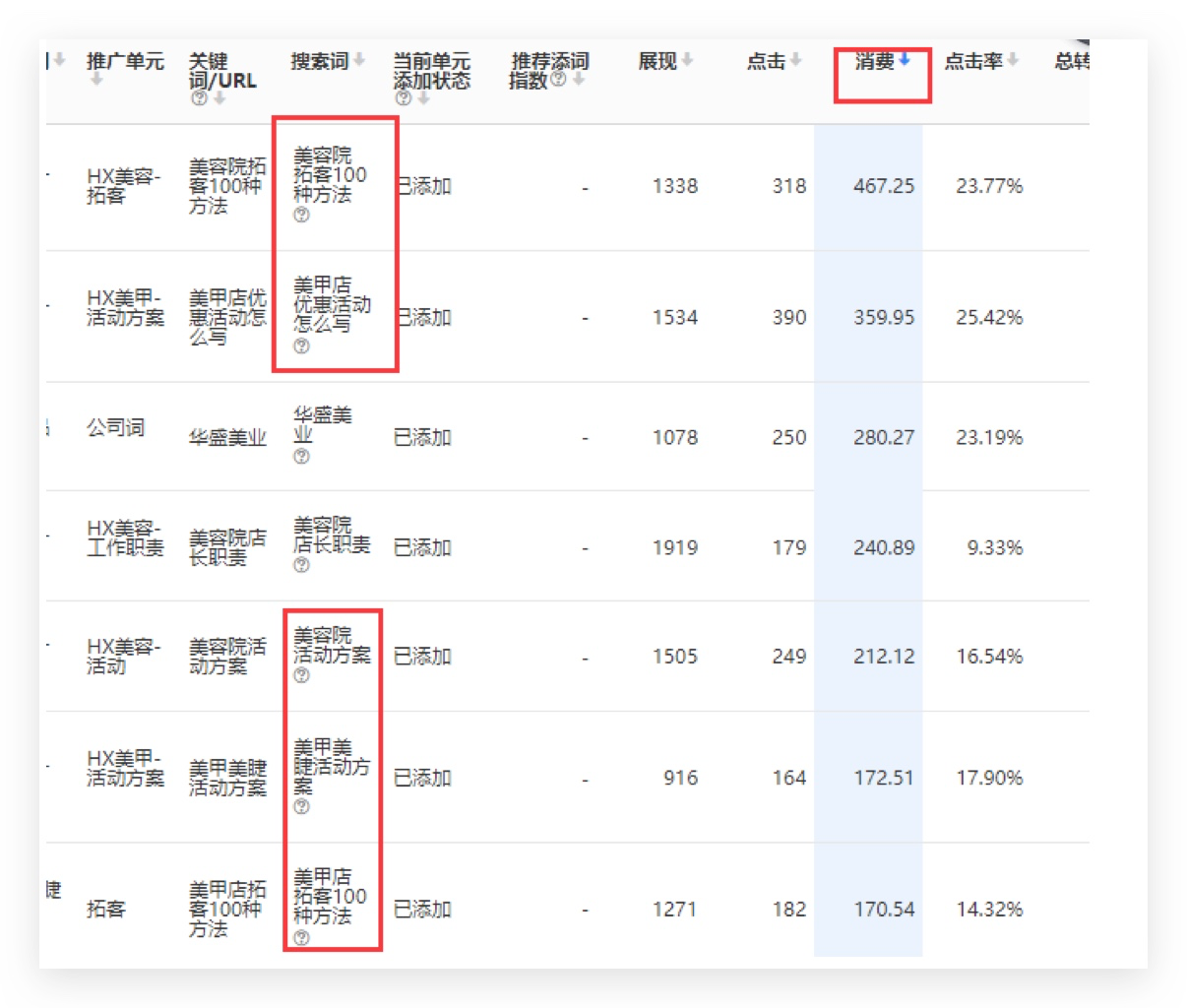 美妆化妆培训信息流广告投放优化案例(图1)