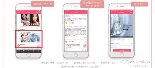 美柚APP广告怎么投放母婴育儿产品？(图2)