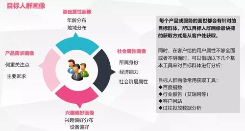 美柚广告投放月嫂行业月子会所孕幼护理技巧(图2)