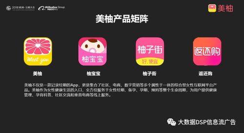 美柚广告效果怎么样？美柚广告怎么实现高效持续变现？(图2)