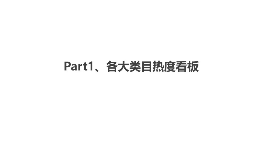 腾讯直营二类电商一周爆款推荐