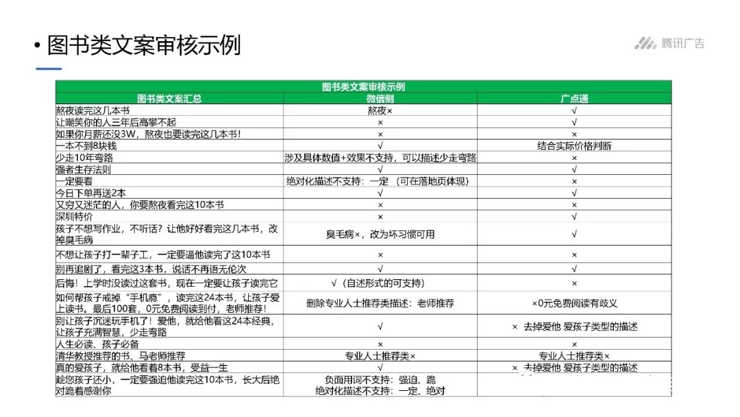 腾讯直营二类电商一周爆款推荐(图40)