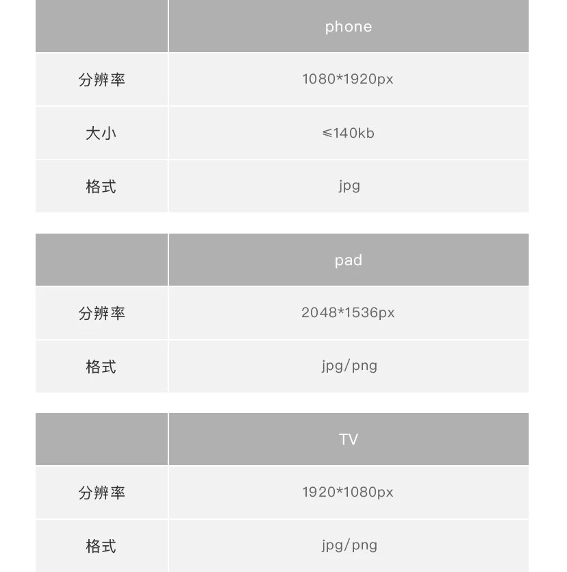 腾讯视频广告位在哪？一般怎么收费呢？(图22)