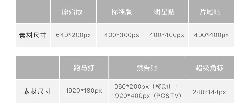 腾讯视频广告位在哪？一般怎么收费呢？(图13)