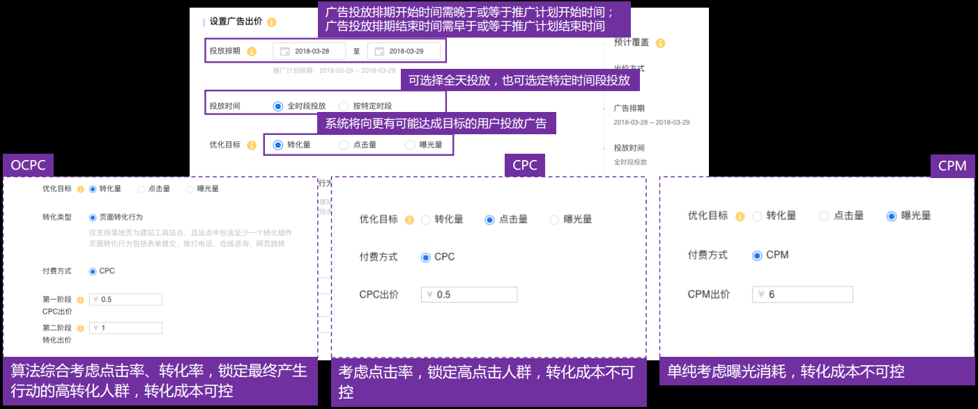 陌陌广告是怎么投放的？momo广告投放技巧(图3)