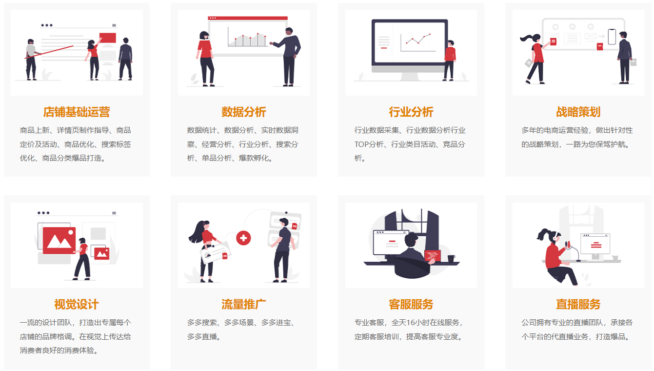 拼多多代运营服务价格(图1) 拼多多直通车代运营服务价格(图1)