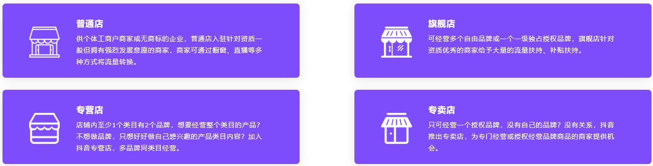 抖音抖店直通车代运营价格(图9)