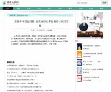 城市资讯网-新闻稿品牌软文发布多少钱