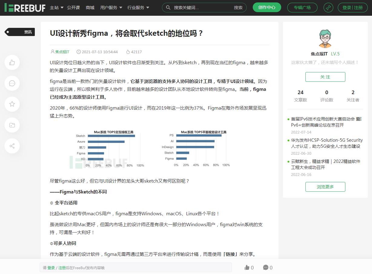FreeBuf网（新闻稿软文发布）(图1)