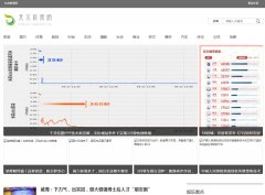 东京新闻网-新闻稿软文发布